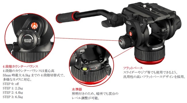 Manfrotto＞ブランドから504Xフルードビデオ雲台が発売！ - ASCII.jp