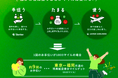 ボランティアマッチングサービス「スケッター」とマイルを活用した障がいのある方の社会参画を目指す取り組みを開始