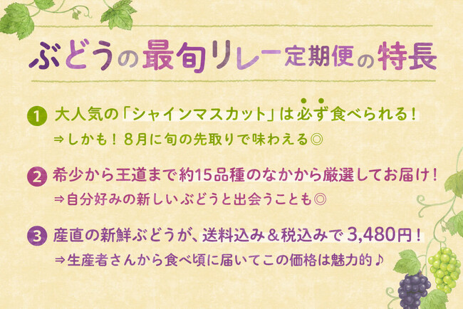 ポケットマルシェが、3ヶ月連続で最旬のぶどうを味わうサブスク