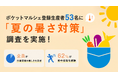 【ポケットマルシェが「夏の暑さに関するアンケート」調査を実施】回答者全員が夏場の作業環境の厳しさを実感、62％が熱中症等を経験