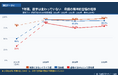 普通の母親の77%が"虐待するかも"──7年間改善なし。4,400人調査が示す子育て支援の死角