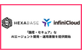 企業の「AI活用とセキュリティのジレンマ」を解消。HexabaseとInfiniCloud、機密データを守る国産AIエージェント実行基盤の提供で提携