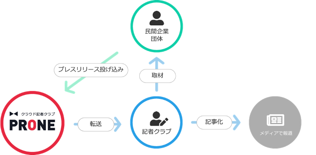 D46649 12 968429 0