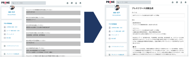 ▲プレスリリースAI自動作成入力フォームと自動生成完了
