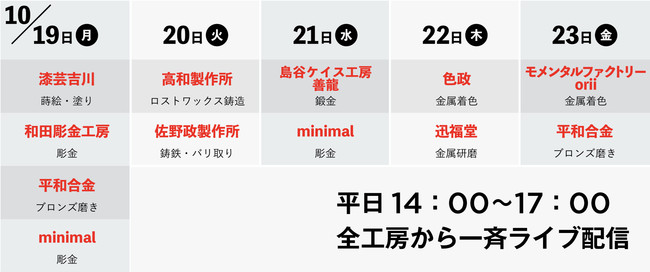 期間中の動画配信スケジュール。生放送終了後は全てアーカイブされるので、夜でも視聴可能です。