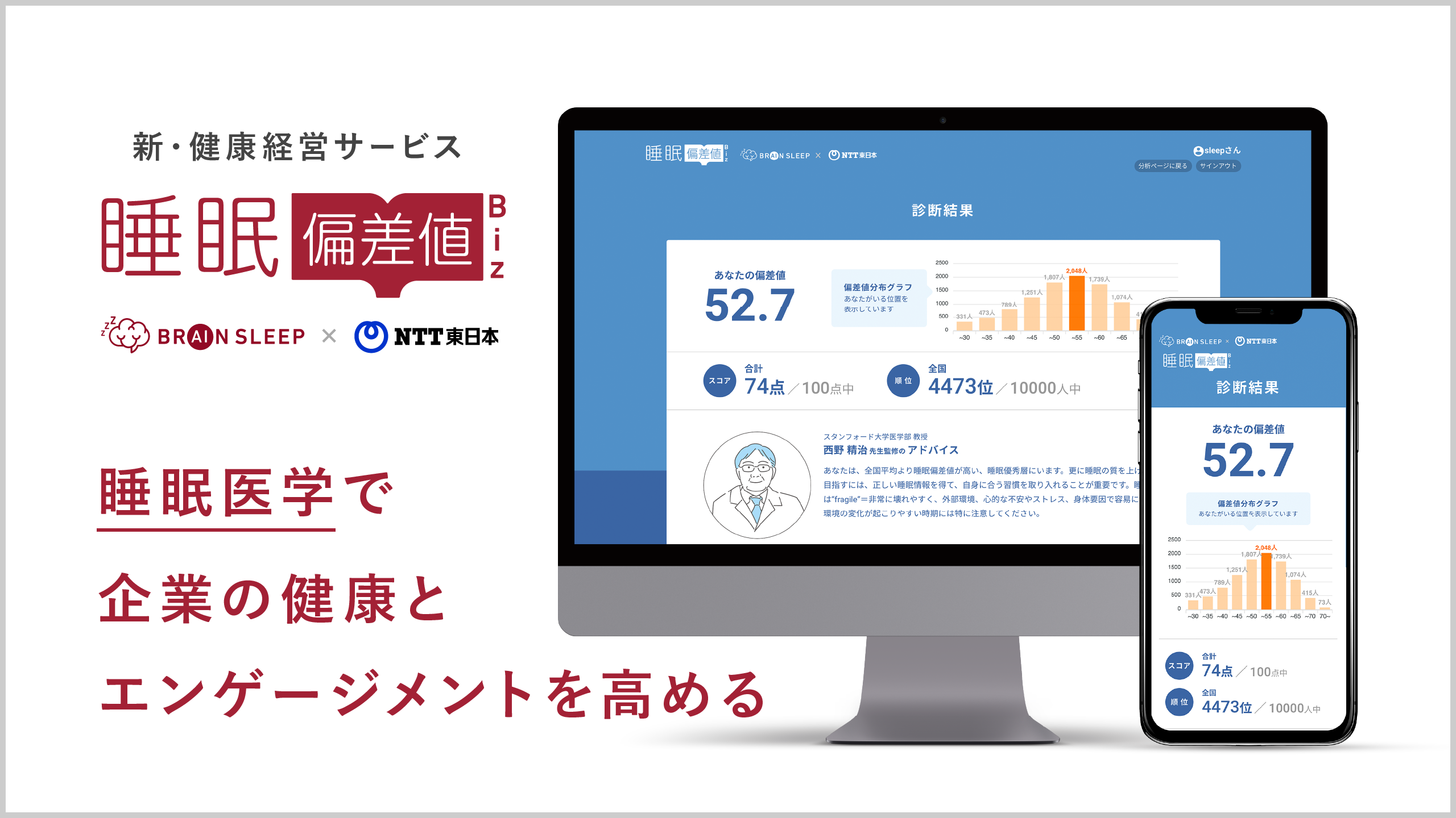 睡眠医学で企業の健康とエンゲージメントを高める 睡眠偏差値 For Biz 提供開始 株式会社ブレインスリープのプレスリリース