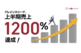 脳と睡眠を科学するブレインスリープの2021年上半期の売上前年比 1200%増