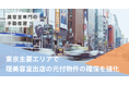 美容室専門の不動産屋、東京主要エリアで元付物件の確保体制を強化