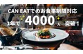 アレルギーヒアリングシステムを利用した食事制限対応実績が4,000人を突破！多様化するアレルギーに柔軟に対応