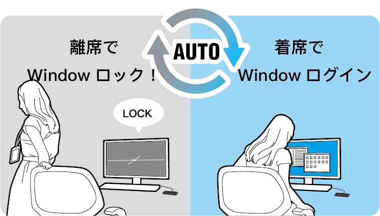 離席でwindows自動ロック 着席 でwindows自動ログインを実現 アクティブディレクトリ対応のpcセキュリティーシステム Iluton を新発売 代理店募集 株式会社イージーディフェンスのプレスリリース