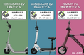 【国土交通省認定車両】㈱ブレイズが販売する特定小型原動機付自転車は、3つの車両すべてが性能等確認制度による認定を取得済み