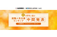 27卒学生が選ぶ「就職人気企業ランキング」中間発表を実施|産経新聞社×ワークス・ジャパン