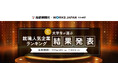 産経新聞社×ワークス・ジャパン「27卒学生が選ぶ就職人気企業ランキング」の最終結果を発表