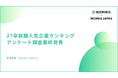 【産経新聞社×ワークス・ジャパン】27卒版｜就職活動前の本音を調査！人気企業ランキングアンケート最終結果を公開