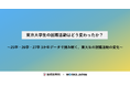 東京大学生の就職活動はどう変わったか？
