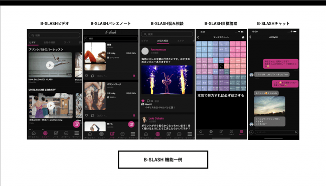 バレエ特化のsns B Slash のリリースに先行して掲載バレエ教室を募集開始 Unblanche株式会社のプレスリリース