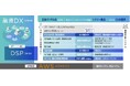 日立と日本IBMが共創により、融資DXサービスと金融デジタルサービス・プラットフォームの連携を開始