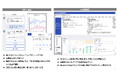 「AI創薬プラットフォーム事業」の共同研究において、患者に寄り添う医療のための問診生成AIおよび看護音声入力生成AIの実運用を開始