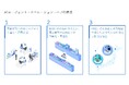 日本IBM、AIを活用した間接業務の変革と共創を推進 AIファーストBPOの提供拠点「AIエージェント・オペレーション・ハブ」を新設
