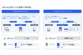 エヌアイシー・パートナーズと日本IBM、「IBM Bob」を活用したExcelマクロの可視化とWebアプリケーションへの再構築を実践