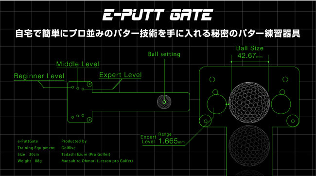 とっておきし新春福袋 e-Putt gate イーパットゲート パーフェクト