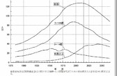 生きる力 を育む習い事 城南進研監修のオンライン学習教材 デキタス をキッズ全会員へ提供開始 株式会社東急スポーツオアシスのプレスリリース