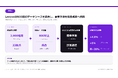 AI需要予測の導入で生産計画作成時間を96％削減【A.T. カーニー】