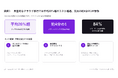 クラウド移行でコスト超過が平均20％、支出の約4分の1が無駄に【A.T. カーニー】