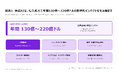 鉄道AI導入拡大で年間130億～220億ドルの価値創出へ【A.T. カーニー】