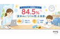 小学生の子どもがいるワーキングマザーの84.5％が「夏休みの小1の壁」を実感。4割が働き方を見直し、約3人に1人が転職を検討