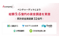 Acompany、ベンチャーデットにより総額9.6億円の資金調達を実施