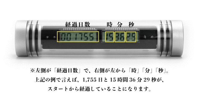 数量限定】２７３８年間時を刻み続けるメモリアルタイマーecniS