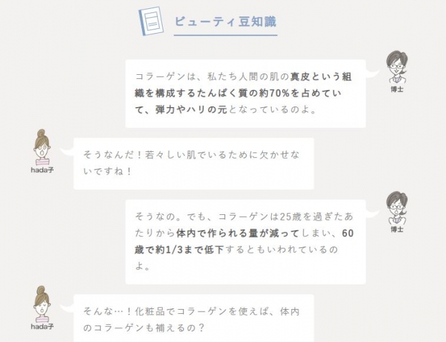 LINEのようなトーク形式で解説も楽しく