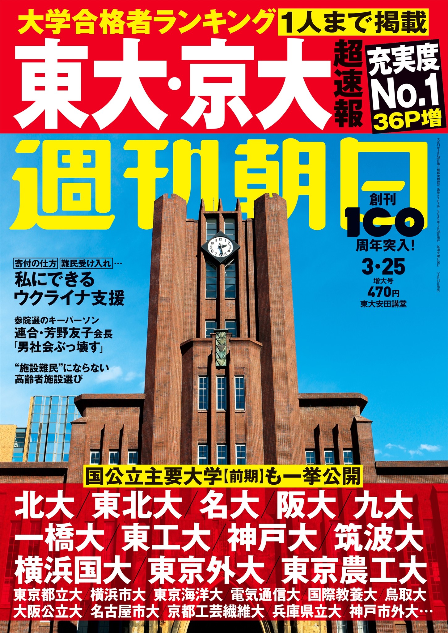 大阪 公立 大学 合格 発表 日