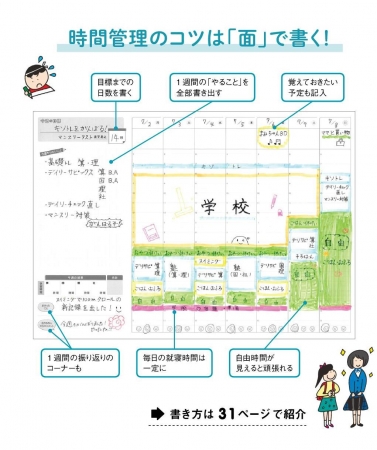 中学受験本 初 の 書き込み式合格ノート が誕生 株式会社朝日新聞出版のプレスリリース