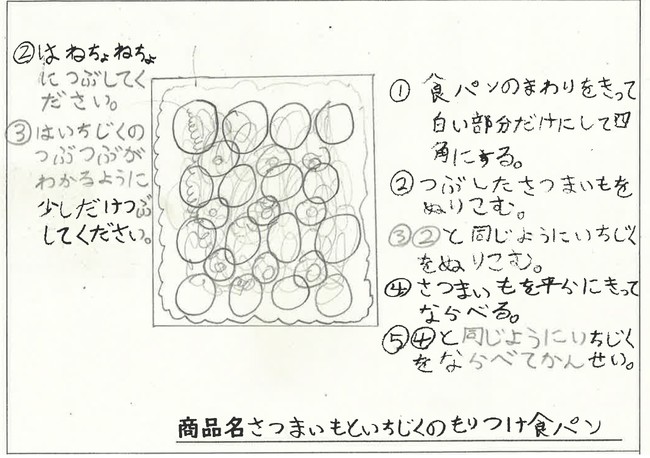 学生さんのアイデア