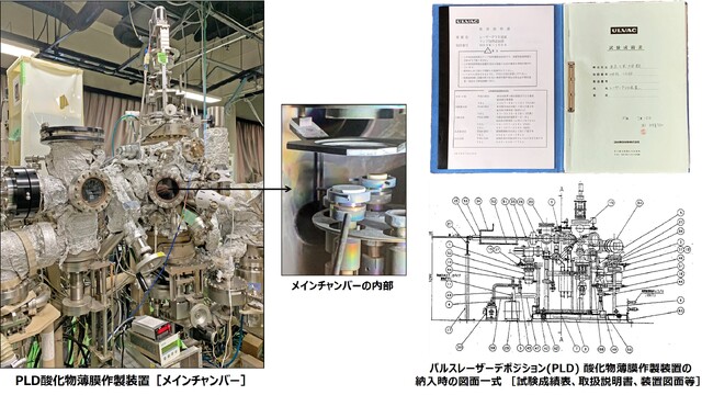 パルスレーザーデポジション(PLD) 酸化物薄膜作製装置