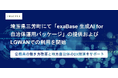 埼玉県三芳町にて「exaBase 生成AI for 自治体運用パッケージ」の提供およびLGWANでの利用を開始
