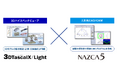 3Dハイスペックビューア「3DTascalX/Light」が、2次元CAD/CAM『ナスカ』の最新シリーズ「NAZCA5」と連携開始!