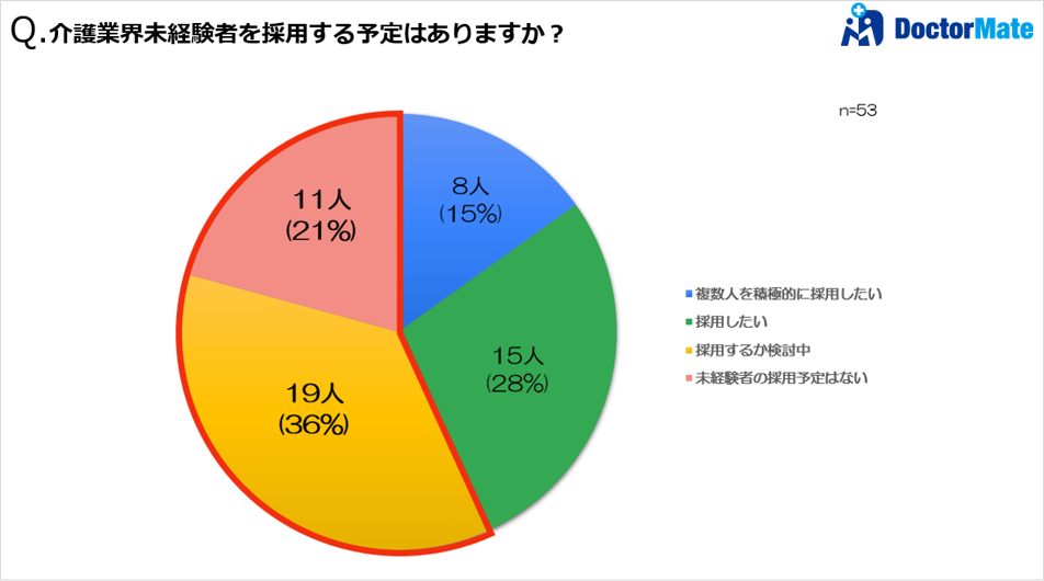 D47082 26 5c586668307decf04cdc 0