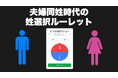 「選択的夫婦別姓制度」以前の「姓選択」に役立つウェブアプリ「どっちの姓でショー」を公開