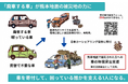 【令和8年熊本地震】廃車予定の車350台を全国から募集