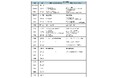役員の人事について