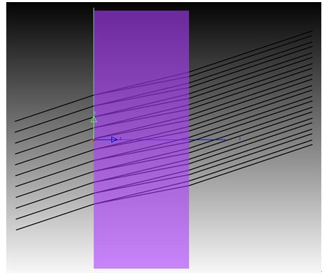 複屈折材料の界面における光線分離を正確に再現