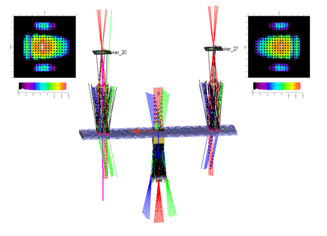 AR用光学系の両眼での見え方を解析した例（微小な回折光学素子の回折の影響を考慮）