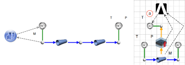 Ansys（3D）とFlownex（1D）を組み合わせた、ポンプシステム（左）とオイルクーラー（右）の解析例