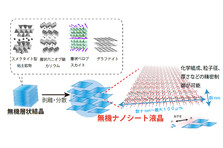 コロナ禍でも過去最高水準 志願倍率九州no １の見通し 福岡工業大学のプレスリリース