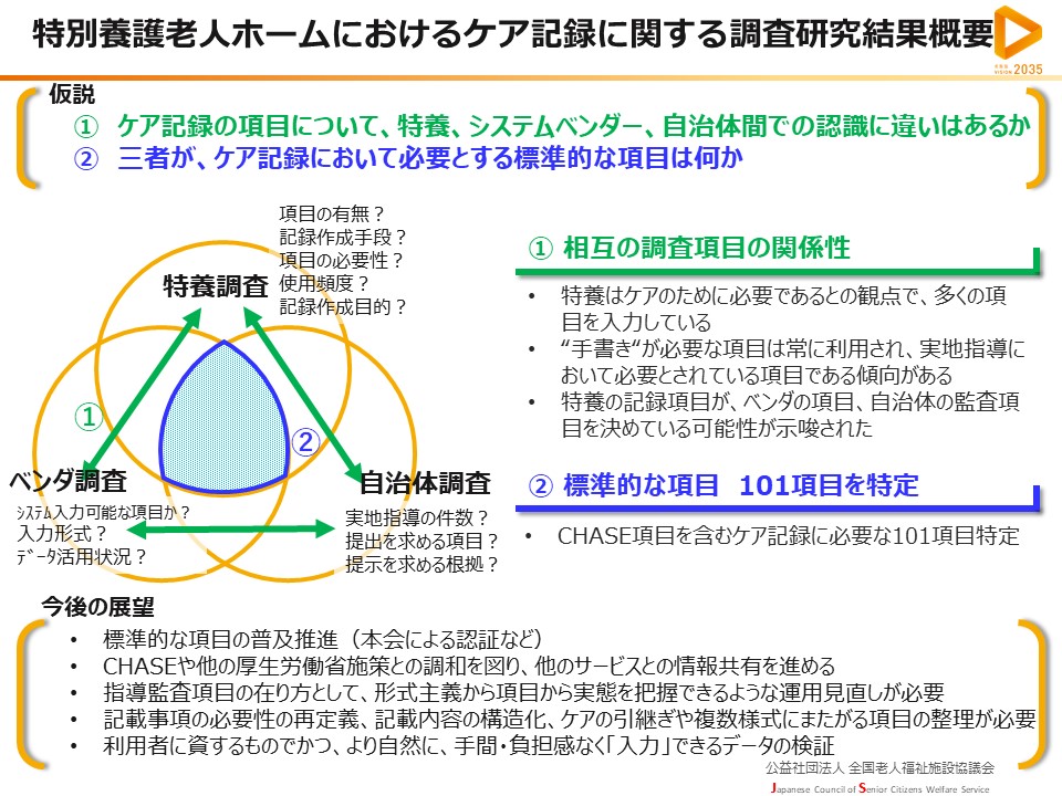 全国老施協 特別養護老人ホームの介護記録について、標準的な101項目を