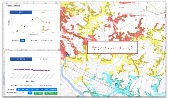 土砂ハザードモニタリングシステム画面イメージ　背景地図：国土地理院の電子地形図（淡色地図）