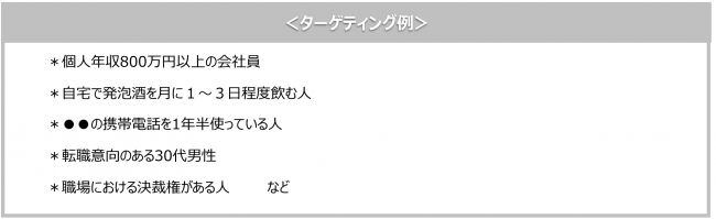 大規模消費者パネルネットワークを保有するディーアンドエム マーベリック株式会社のdsp Sphere スフィア との連携を開始 企業リリース 日刊工業新聞 電子版